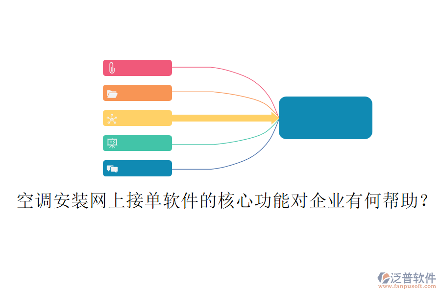 空調(diào)安裝網(wǎng)上接單軟件的核心功能對(duì)企業(yè)有何幫助？