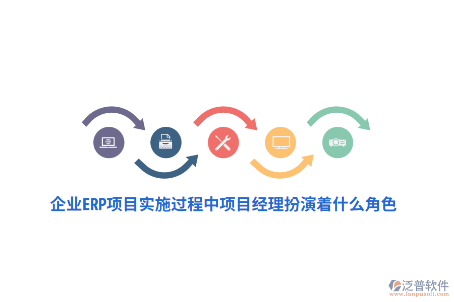 企業(yè)ERP項(xiàng)目實(shí)施過程中項(xiàng)目經(jīng)理扮演著什么角色？