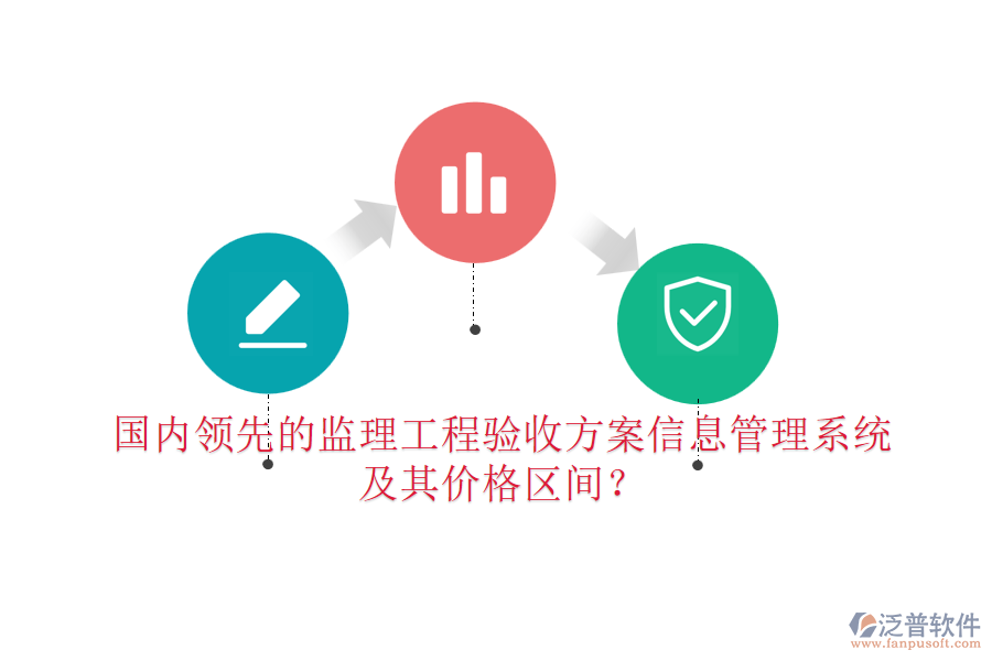 國(guó)內(nèi)領(lǐng)先的監(jiān)理工程驗(yàn)收方案信息管理系統(tǒng)及其價(jià)格區(qū)間？