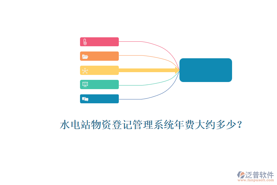 水電站物資登記管理系統(tǒng)年費大約多少？