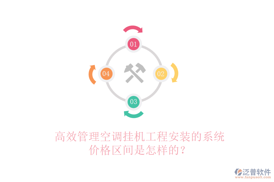 高效管理空調(diào)掛機(jī)工程安裝的系統(tǒng)，價(jià)格區(qū)間是怎樣的？