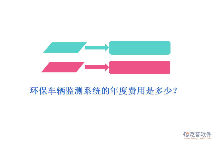 環(huán)保車輛監(jiān)測(cè)系統(tǒng)的年度費(fèi)用是多少？