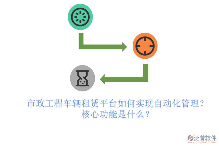 市政工程車輛租賃平臺如何實現(xiàn)自動化管理？核心功能是什么？
