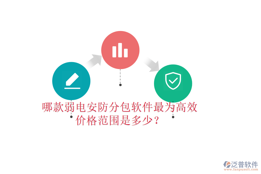 哪款弱電安防分包軟件最為高效？價格范圍是多少？