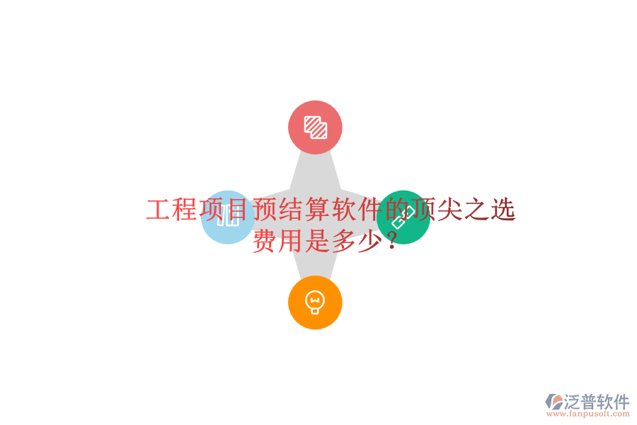 工程項目預結算軟件的頂尖之選，費用是多少？