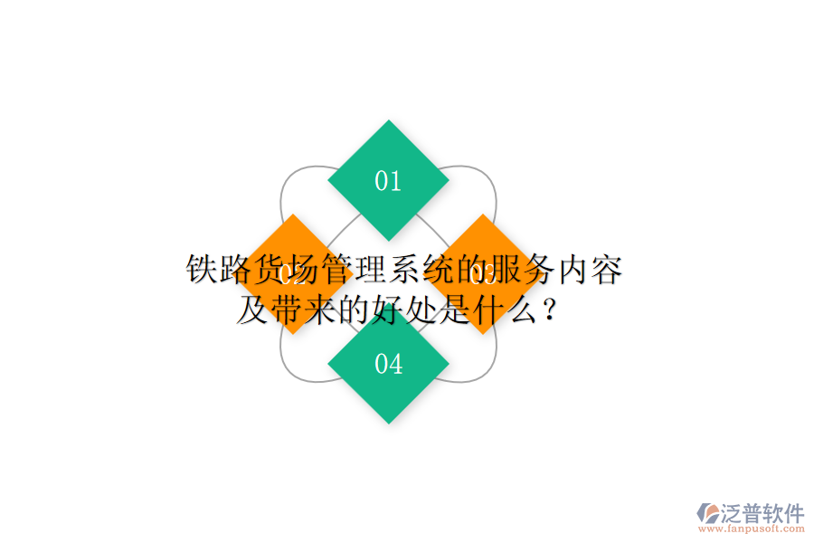 鐵路貨場(chǎng)管理系統(tǒng)的服務(wù)內(nèi)容及帶來(lái)的好處是什么？