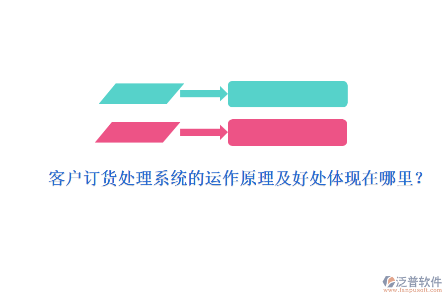 客戶訂貨處理系統(tǒng)的運作原理及好處體現(xiàn)在哪里？