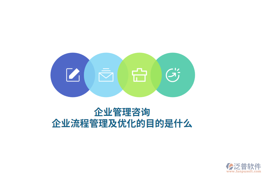 企業(yè)管理咨詢，企業(yè)流程管理及優(yōu)化的目的是什么？
