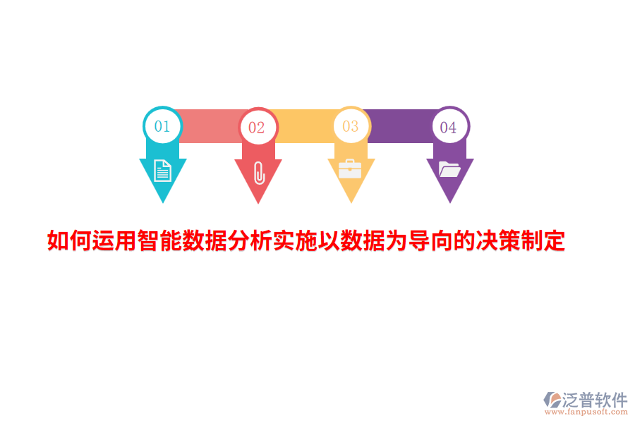 如何運(yùn)用智能數(shù)據(jù)分析實(shí)施以數(shù)據(jù)為導(dǎo)向的決策制定？