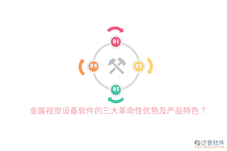 金屬視覺(jué)設(shè)備軟件的三大革命性優(yōu)勢(shì)及產(chǎn)品特色？
