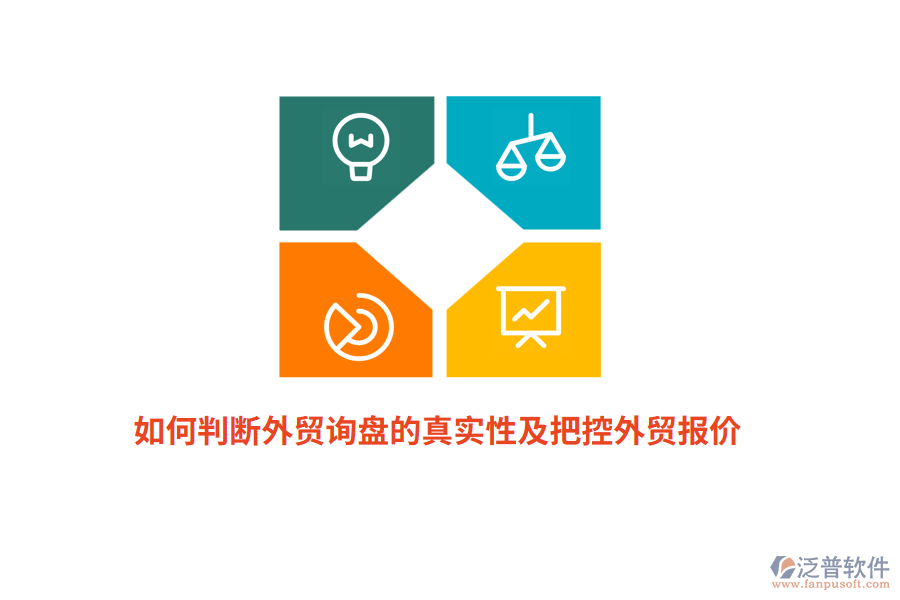 如何判斷外貿(mào)詢盤的真實(shí)性及把控外貿(mào)報(bào)價(jià)？