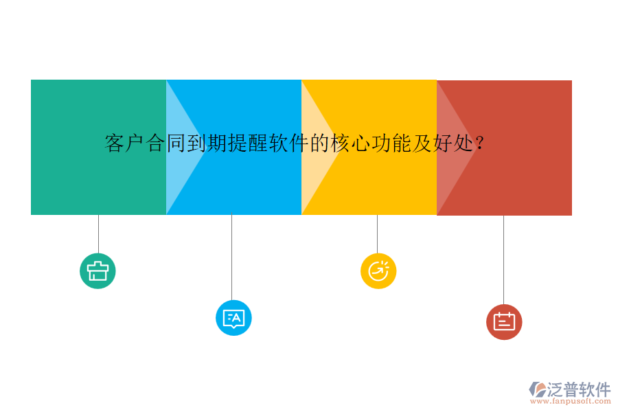 客戶合同到期提醒軟件的核心功能及好處？