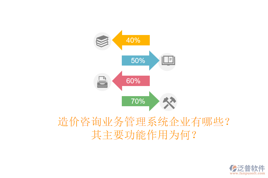 造價(jià)咨詢業(yè)務(wù)管理系統(tǒng)企業(yè)有哪些？其主要功能作用為何？