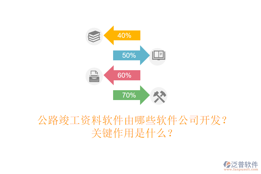 公路竣工資料軟件由哪些軟件公司開發(fā)？關(guān)鍵作用是什么？