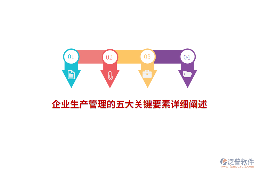 企業(yè)生產(chǎn)管理的五大關(guān)鍵要素詳細闡述
