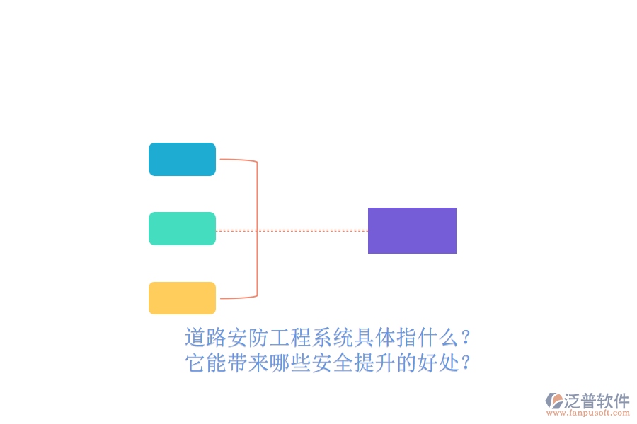 道路安防工程系統(tǒng)具體指什么？它能帶來哪些安全提升的好處？