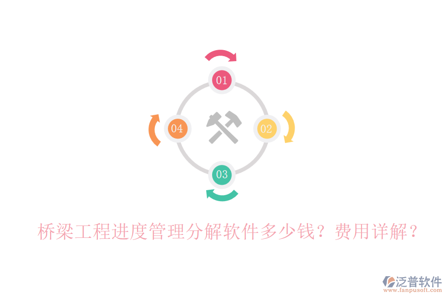 橋梁工程進(jìn)度管理分解軟件多少錢？費(fèi)用詳解？