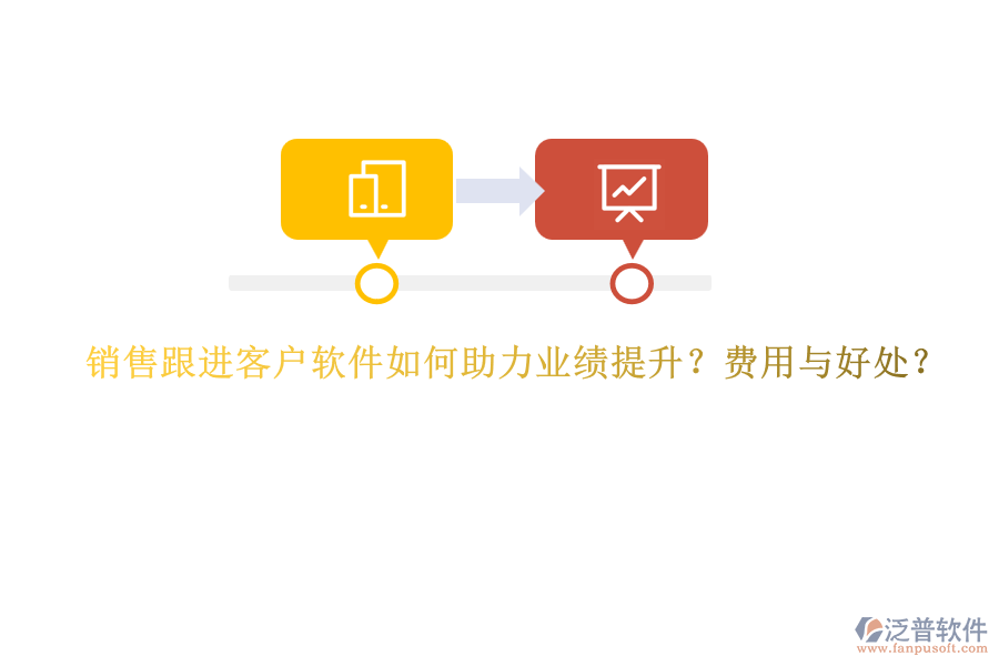 銷售跟進(jìn)客戶軟件如何助力業(yè)績提升？費(fèi)用與好處？