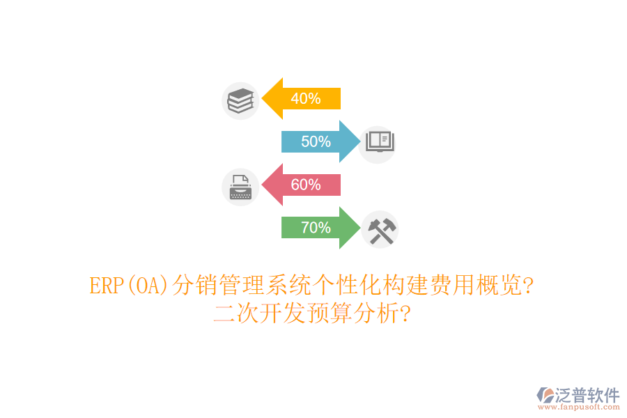 ERP(OA)分銷管理系統(tǒng)個性化構建費用概覽?二次開發(fā)預算分析?