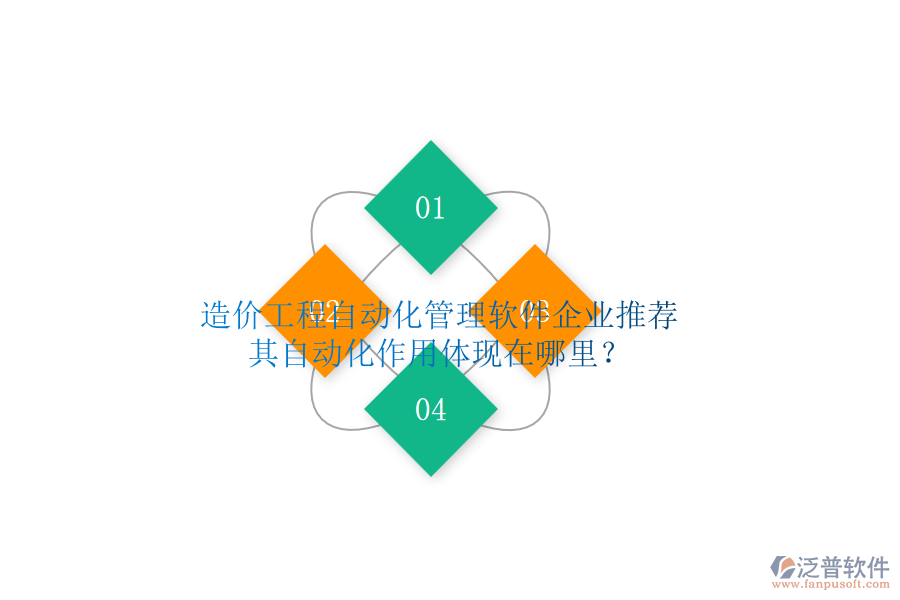 造價工程自動化管理軟件企業(yè)推薦，其自動化作用體現(xiàn)在哪里？
