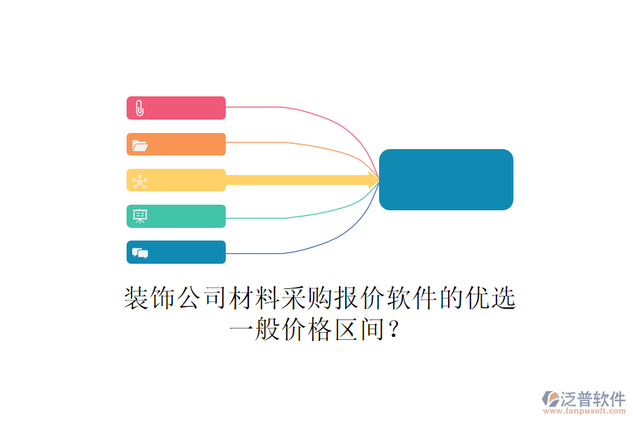 裝飾公司材料采購報(bào)價軟件的優(yōu)選，一般價格區(qū)間？