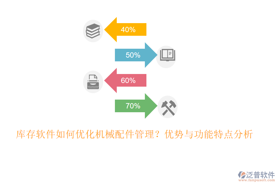 庫存軟件如何優(yōu)化機(jī)械配件管理？優(yōu)勢與功能特點分析