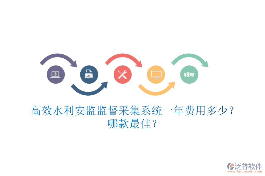 高效水利安監(jiān)監(jiān)督采集系統(tǒng)一年費(fèi)用多少？哪款最佳？