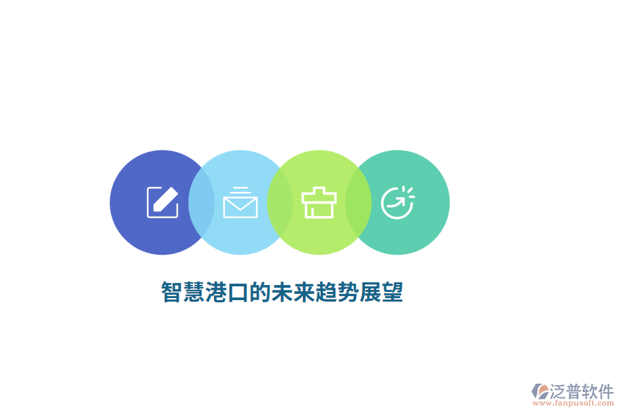 智慧港口的未來(lái)趨勢(shì)展望