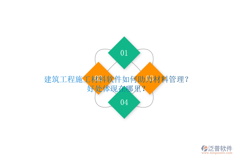 建筑工程施工材料軟件如何助力材料管理？好處體現(xiàn)在哪里？
