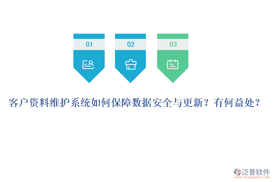 客戶資料維護(hù)系統(tǒng)如何保障數(shù)據(jù)安全與更新？有何益處？