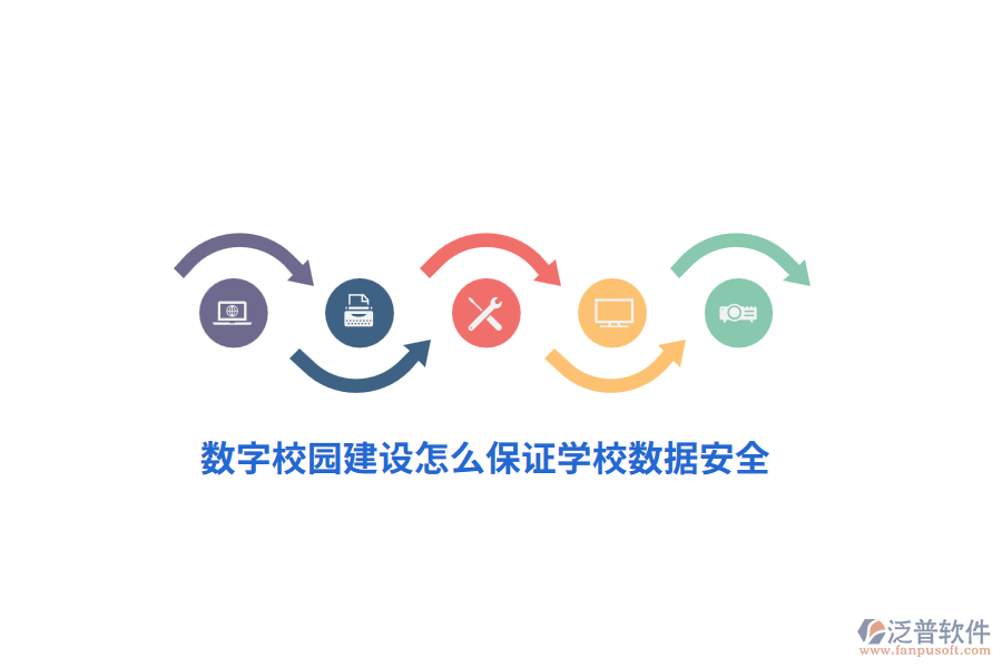 數(shù)字校園建設(shè)怎么保證學(xué)校數(shù)據(jù)安全？
