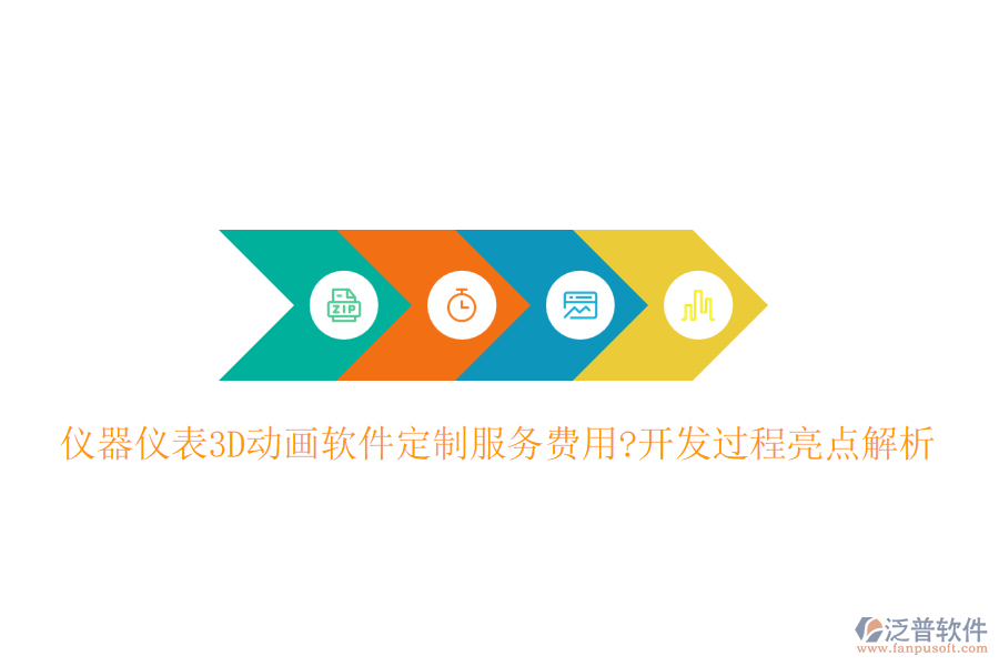 儀器儀表3D動畫軟件定制服務費用?開發(fā)過程亮點解析