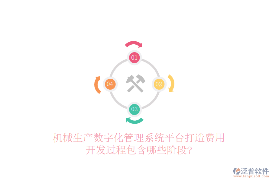 機(jī)械生產(chǎn)數(shù)字化管理系統(tǒng)平臺(tái)打造費(fèi)用，開(kāi)發(fā)過(guò)程包含哪些階段?
