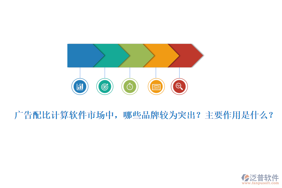 廣告配比計算軟件市場中，哪些品牌較為突出？主要作用是什么？