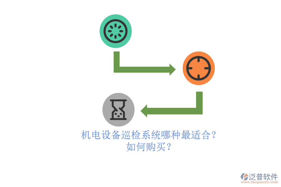 機(jī)電設(shè)備巡檢系統(tǒng)哪種最適合？.png