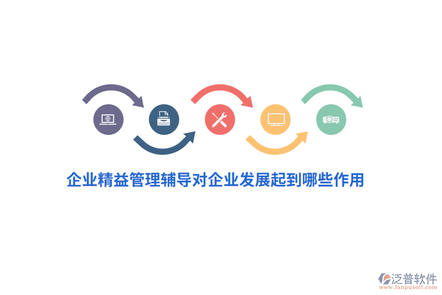 企業(yè)精益管理輔導(dǎo)對企業(yè)發(fā)展起到哪些作用？