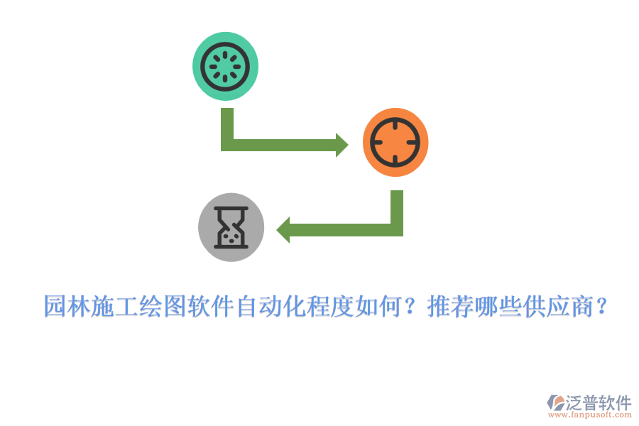 園林施工繪圖軟件自動化程度如何？推薦哪些供應商？