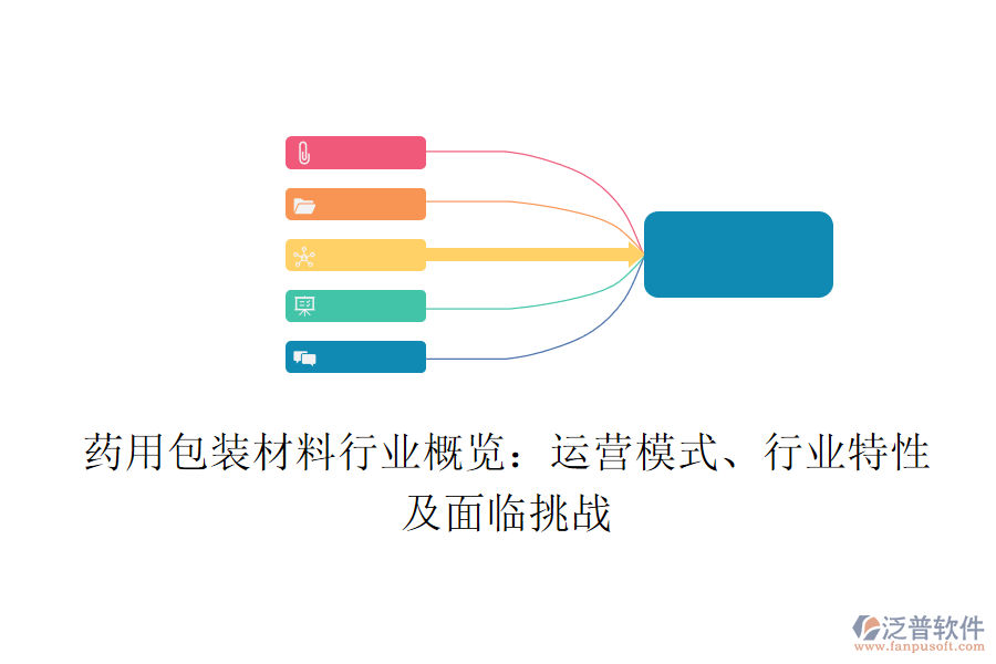 藥用包裝材料行業(yè)概覽：運(yùn)營模式、行業(yè)特性及面臨挑戰(zhàn)