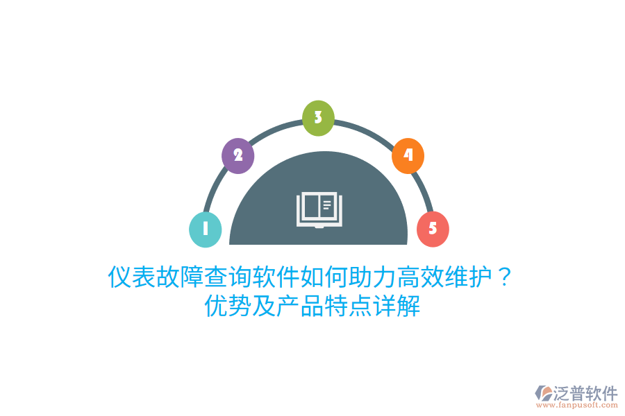 儀表故障查詢軟件如何助力高效維護？優(yōu)勢及產(chǎn)品特點詳解
