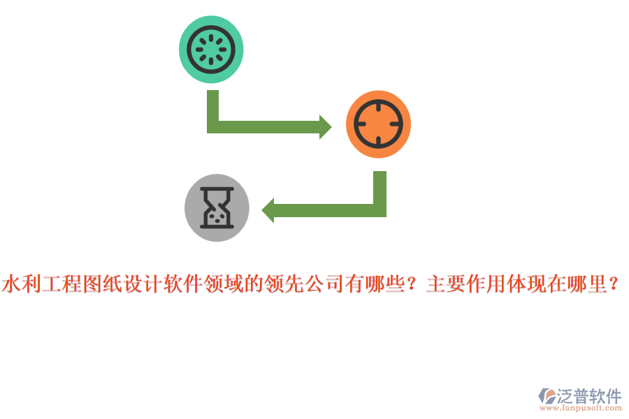 水利工程圖紙?jiān)O(shè)計(jì)軟件領(lǐng)域的領(lǐng)先公司有哪些？主要作用體現(xiàn)在哪里？