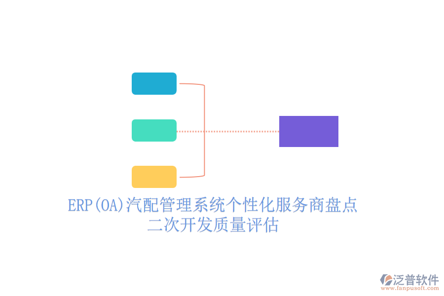 ERP(OA)汽配管理系統(tǒng)個(gè)性化服務(wù)商盤點(diǎn)，<a href=http://www.alistair-chisholm.com/Implementation/kaifa/ target=_blank class=infotextkey>二次開發(fā)</a>質(zhì)量評(píng)估