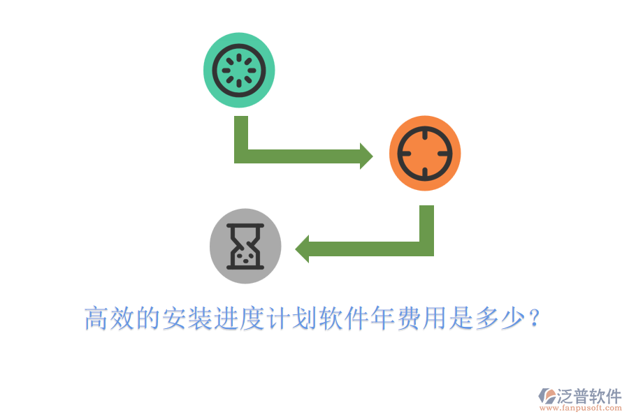 高效的安裝進(jìn)度計劃軟件年費(fèi)用是多少？
