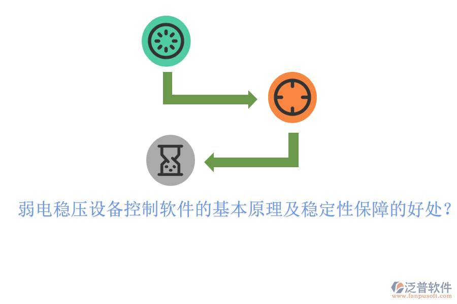 弱電穩(wěn)壓設(shè)備控制軟件的基本原理及穩(wěn)定性保障的好處？