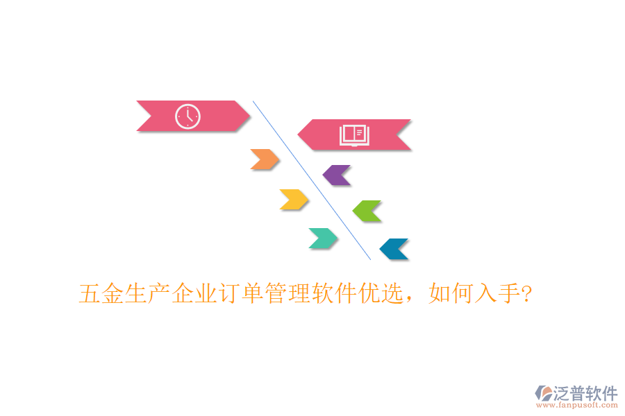 五金生產(chǎn)企業(yè)訂單管理軟件優(yōu)選，如何入手?