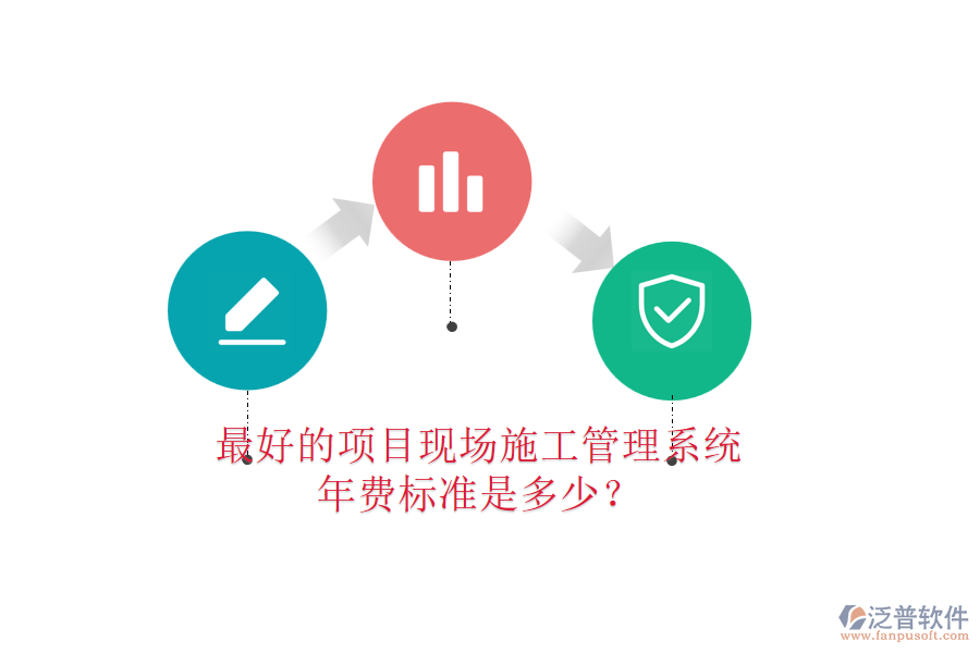 最好的項(xiàng)目現(xiàn)場施工管理系統(tǒng)，年費(fèi)標(biāo)準(zhǔn)是多少？