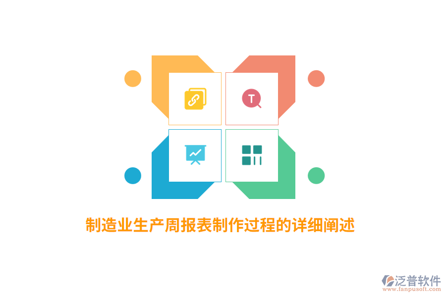<a href=http://www.alistair-chisholm.com/erp/zhizao/ target=_blank class=infotextkey>制造業(yè)</a>生產(chǎn)周報(bào)表制作過程的詳細(xì)闡述