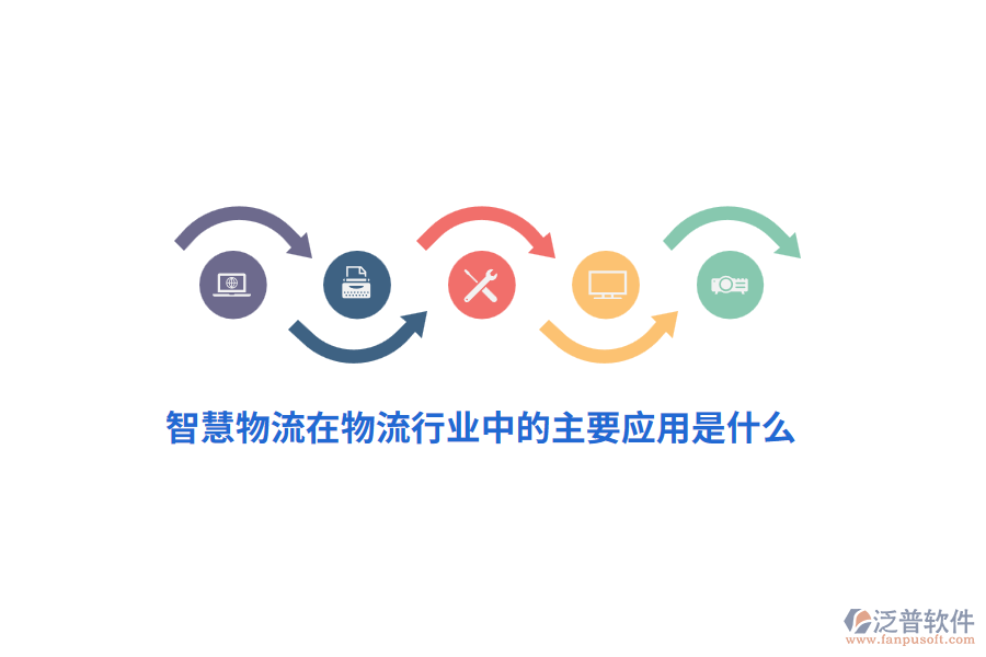 智慧物流在物流行業(yè)中的主要應(yīng)用是什么？