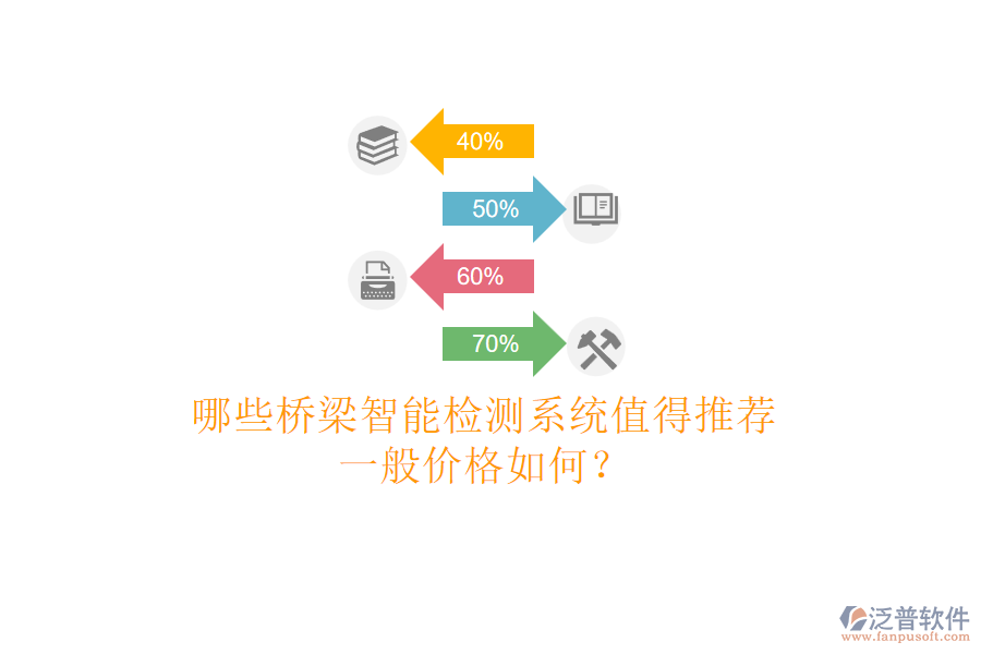 哪些橋梁智能檢測(cè)系統(tǒng)值得推薦？一般價(jià)格如何？