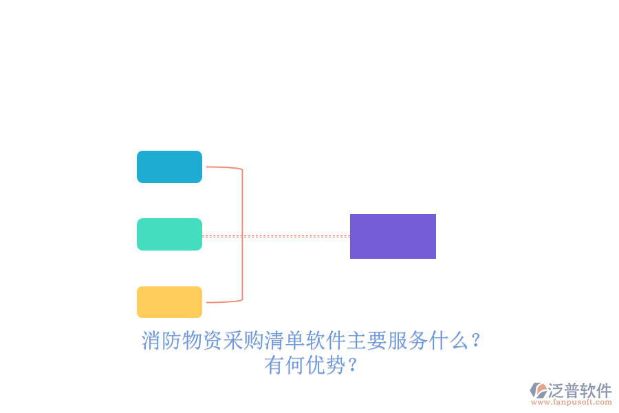 消防物資采購清單軟件主要服務(wù)什么？有何優(yōu)勢？