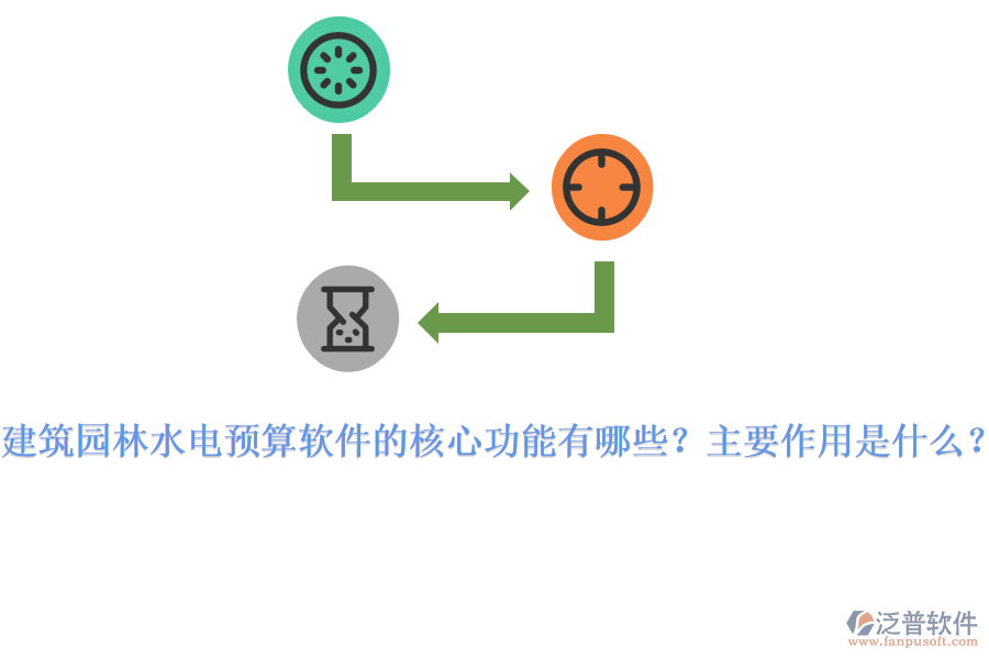 建筑園林水電預(yù)算軟件的核心功能有哪些？主要作用是什么？